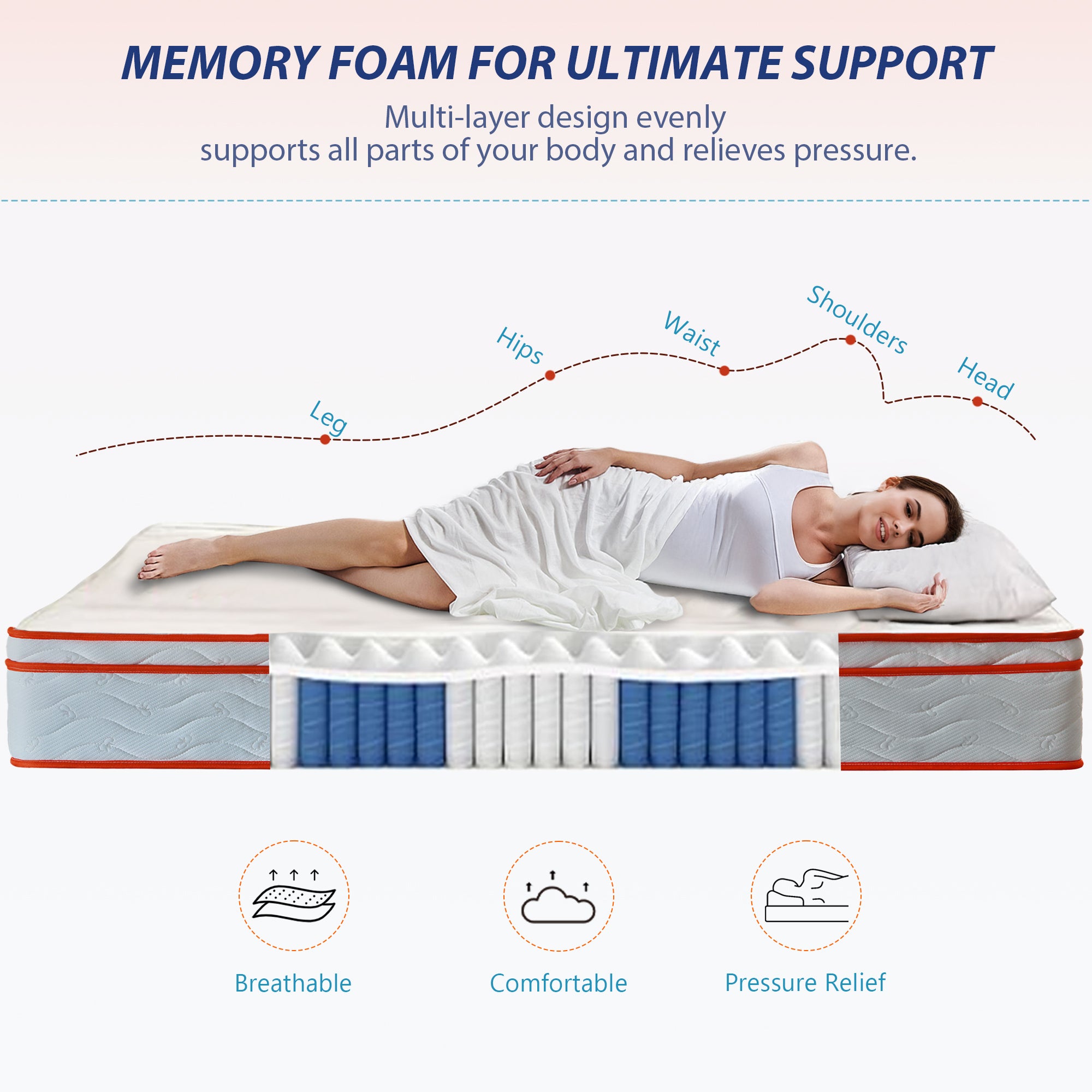 Alwyn spring mattress pressure-relieving hybrid mattress
