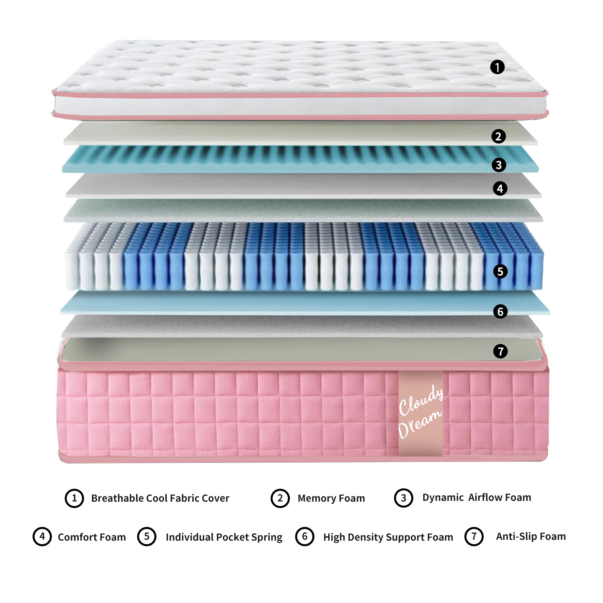 Pink 12-inch hybrid mattress spring memory foam