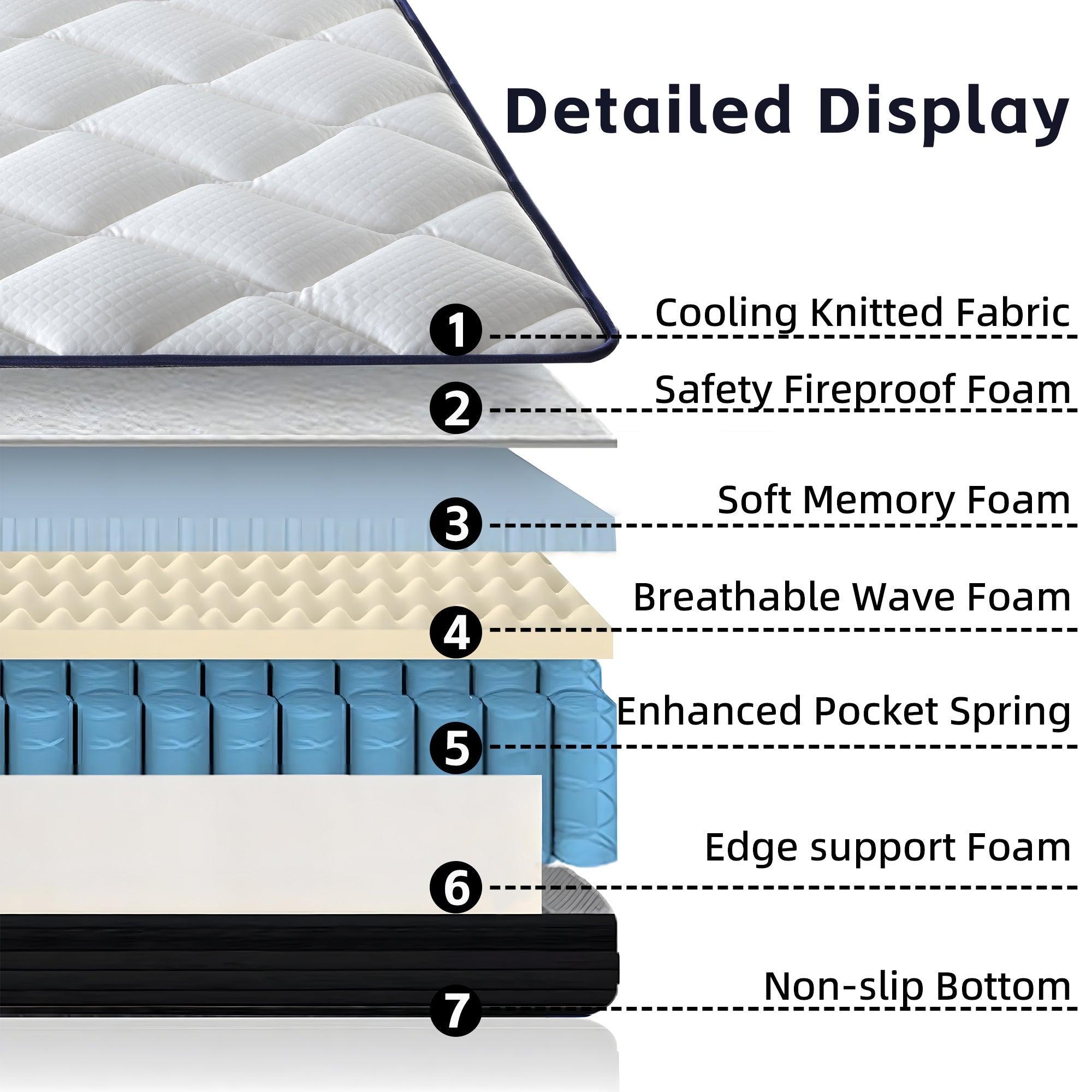 Medium-sized hybrid mattress memory foam mattress