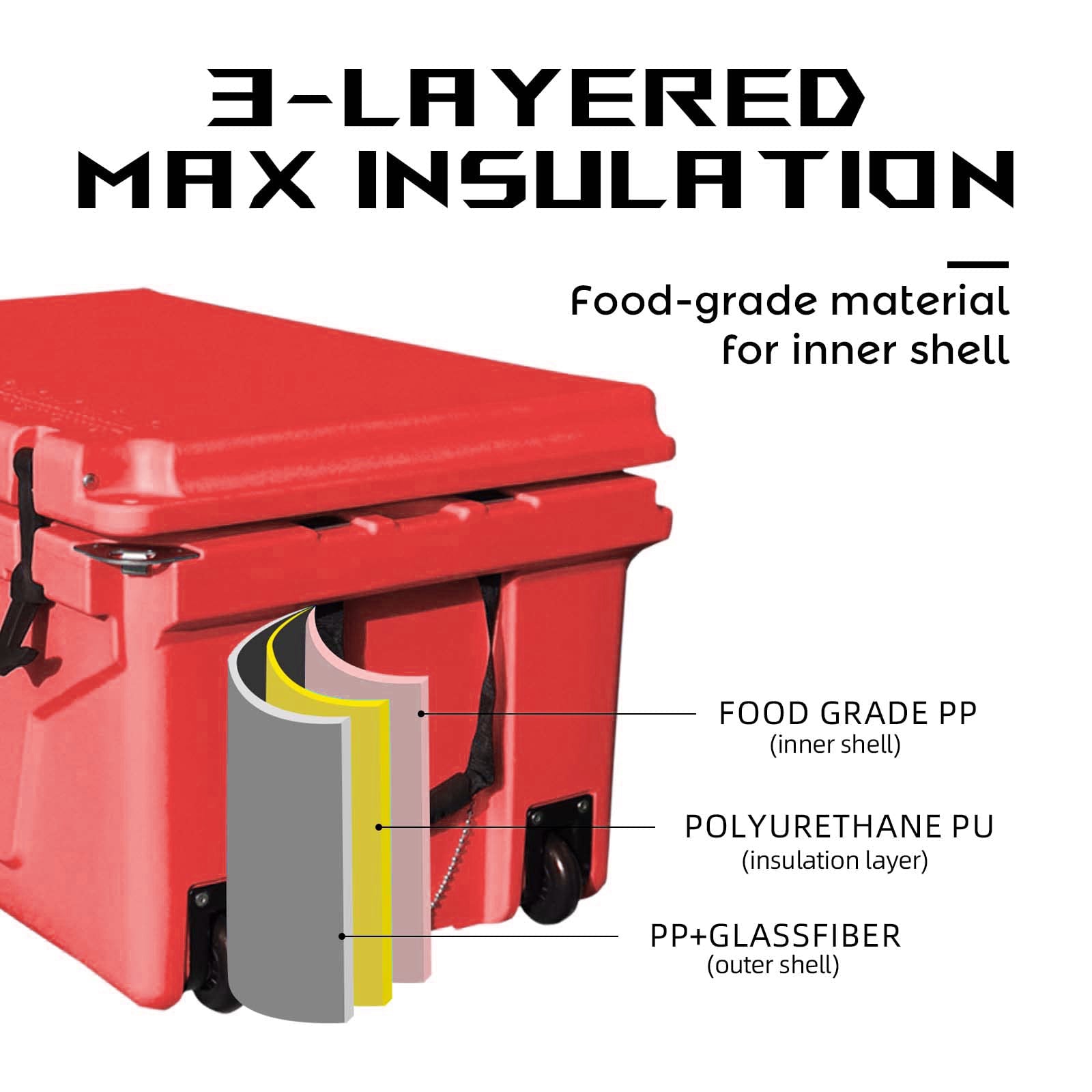 Portable insulated cooler box for outdoor camping, picnic and fishing(red) - KiKiUMi